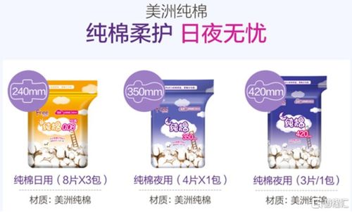景興健護重啟A股上市，ABC Free系列衛生巾與股權投資雙輪驅動