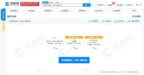 深見網絡科技注銷，金拱門中國股權投資成焦點