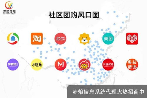 廣告營銷服務企業(yè),如何布局產(chǎn)業(yè)互聯(lián)網(wǎng)業(yè)務