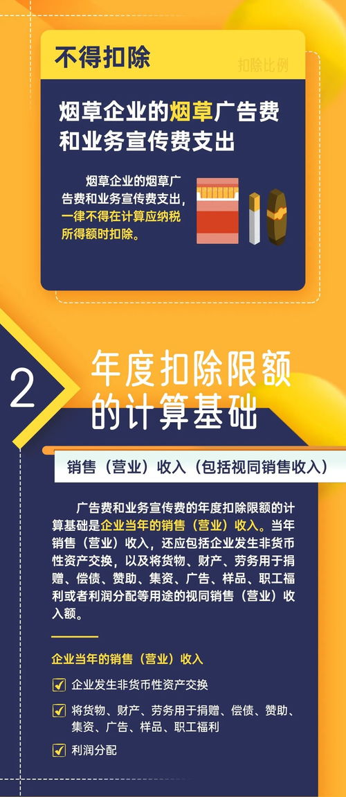 一圖讀懂丨廣告費和業(yè)務(wù)宣傳費支出稅前扣除