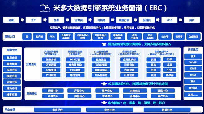 娃哈哈上百萬(wàn)戶外廣告打給誰(shuí)看?